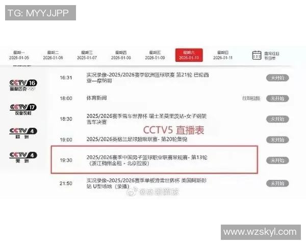 CBA官宣揭幕战收视率:央视创5年新高明2700万人 抖音5001万