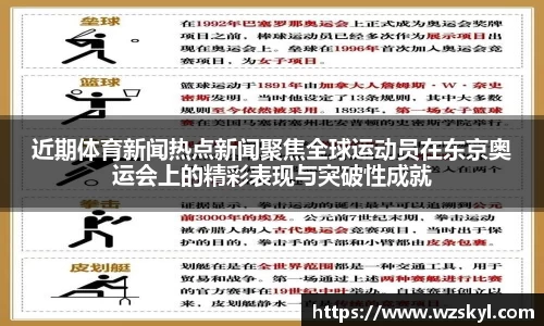 近期体育新闻热点新闻聚焦全球运动员在东京奥运会上的精彩表现与突破性成就